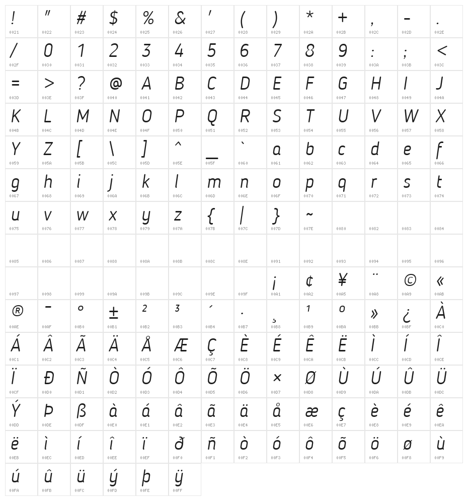 Blogger Sans Light Italic Character Map