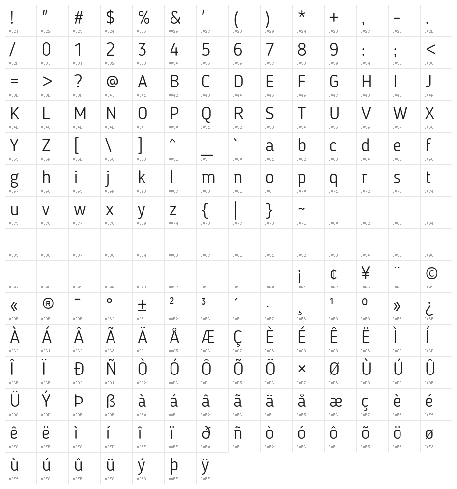 Blogger Sans Light Character Map