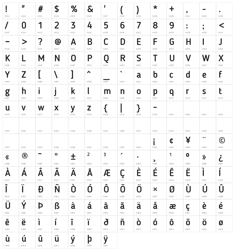 Blogger Sans Medium Character Map