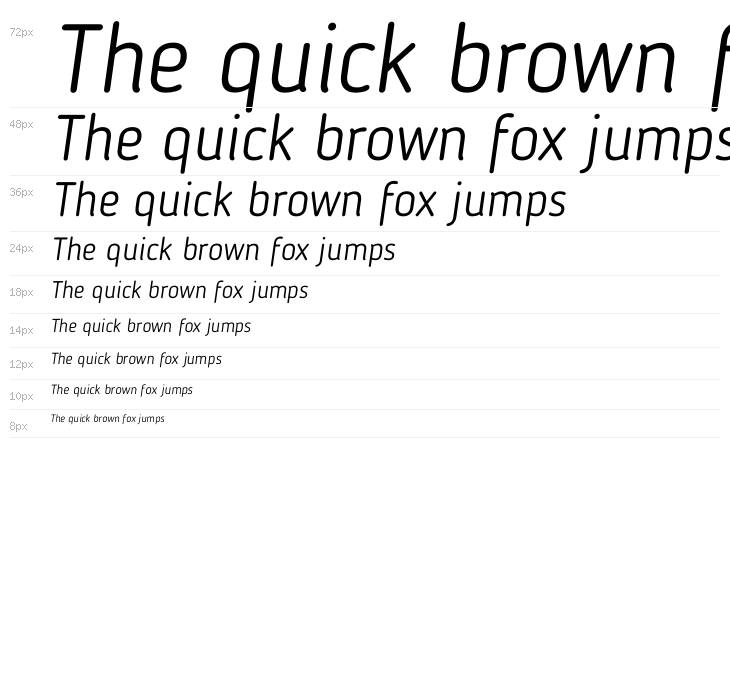 BloggerSans-LightItalic Waterfall