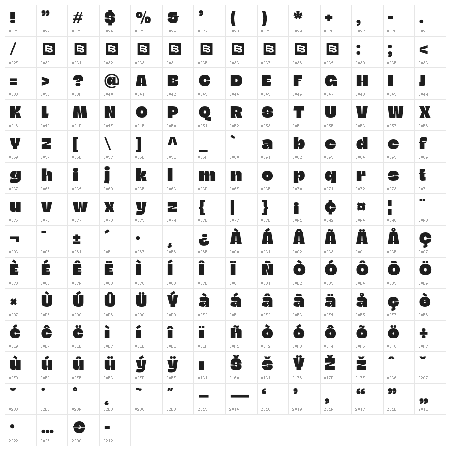 BloghTrial-Regular Character Map