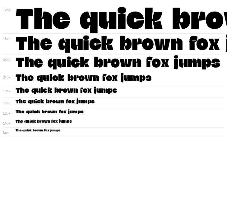 BloghTrial-Regular Waterfall