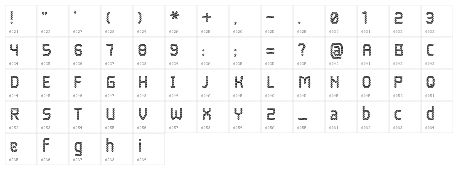 Blokada Character Map