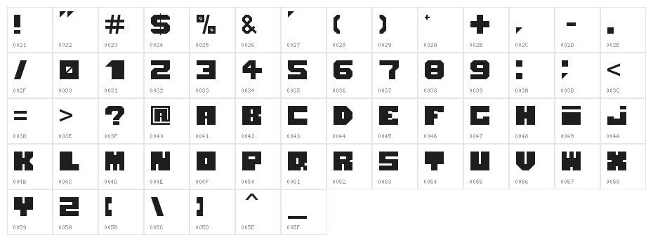 Blokhed Character Map