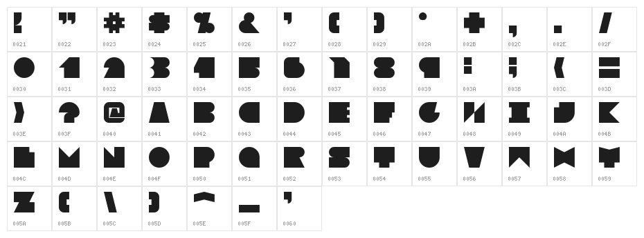 Blokked Character Map