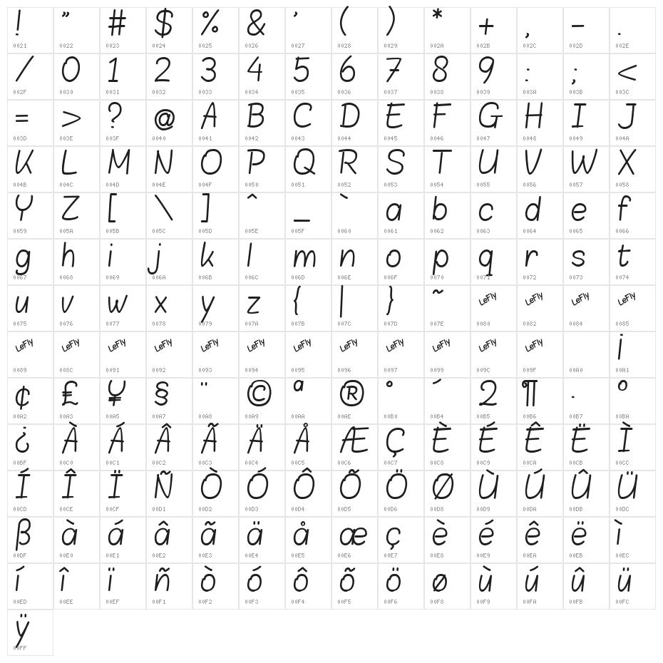 Blokletters Balpen Character Map