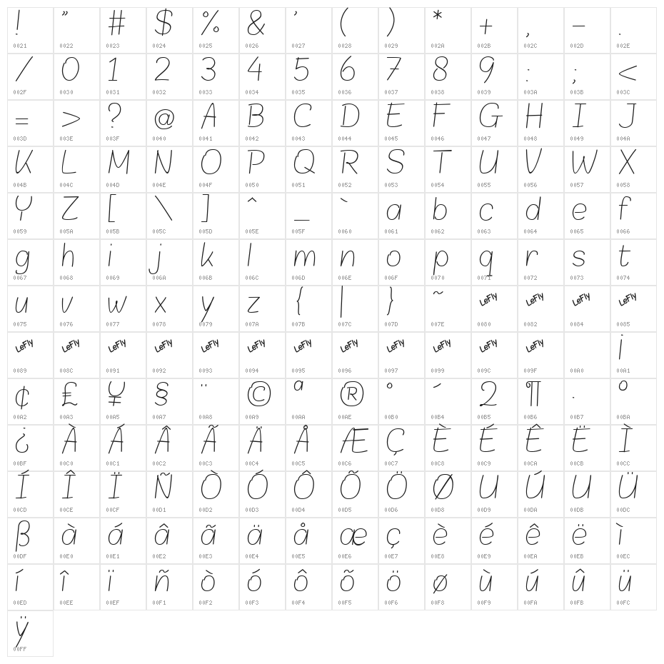 Blokletters Potlood Character Map