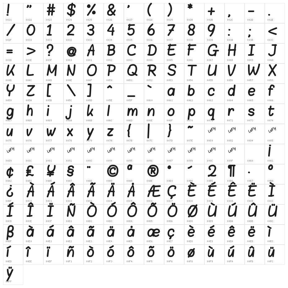 Blokletters Viltstift Character Map