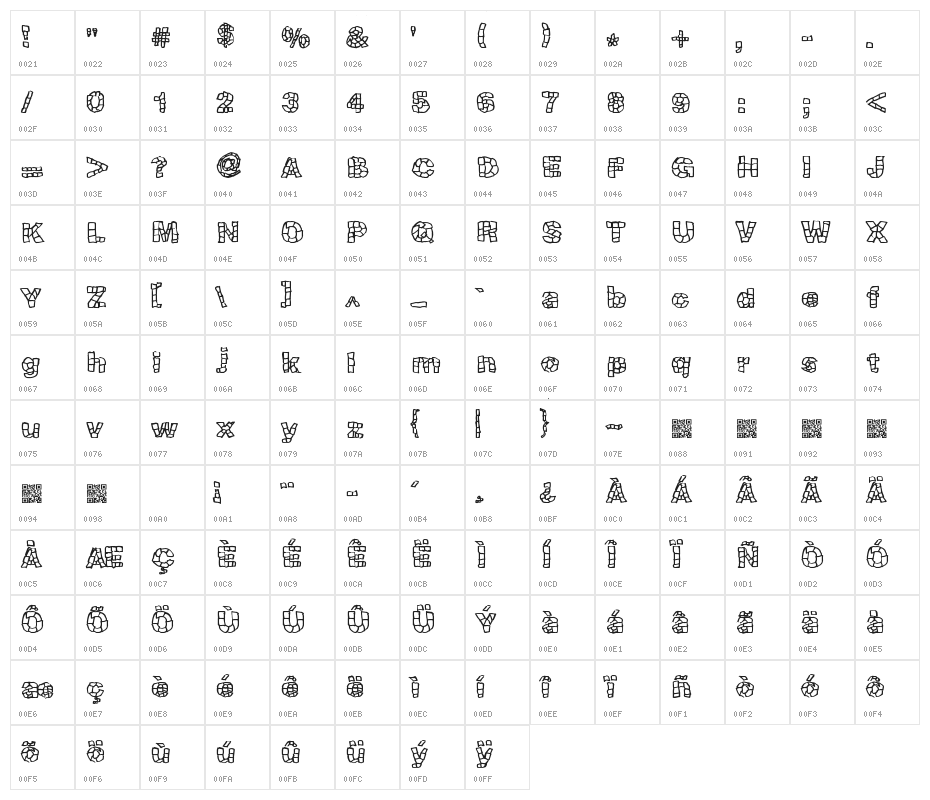 Blokqued Character Map