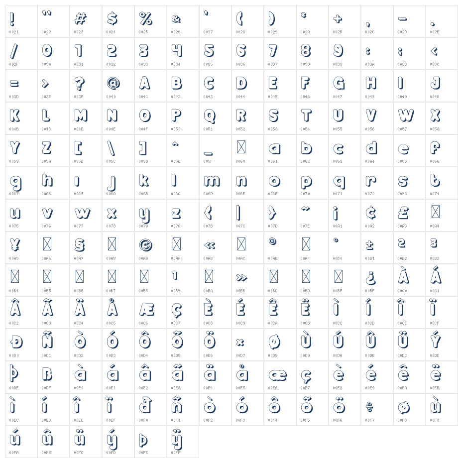 Bloksy Four Character Map