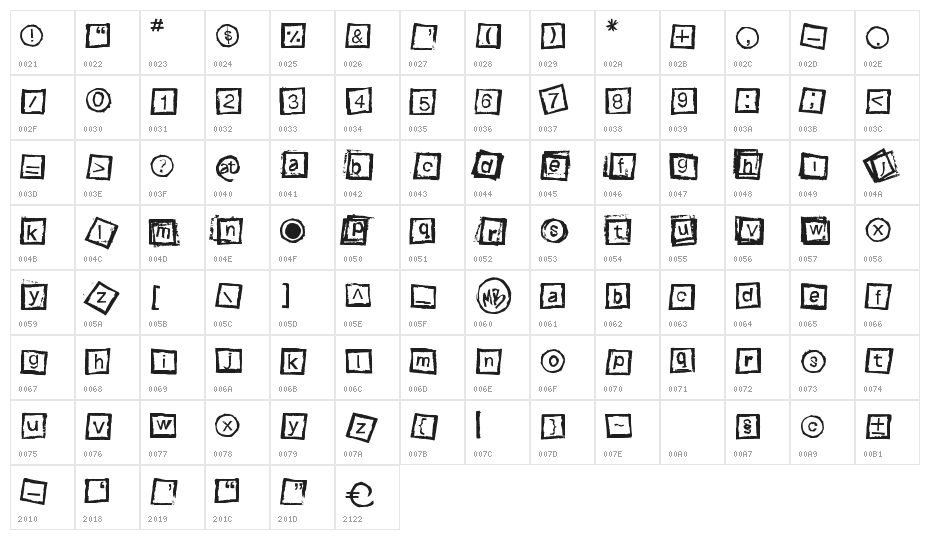 Bloktype Character Map