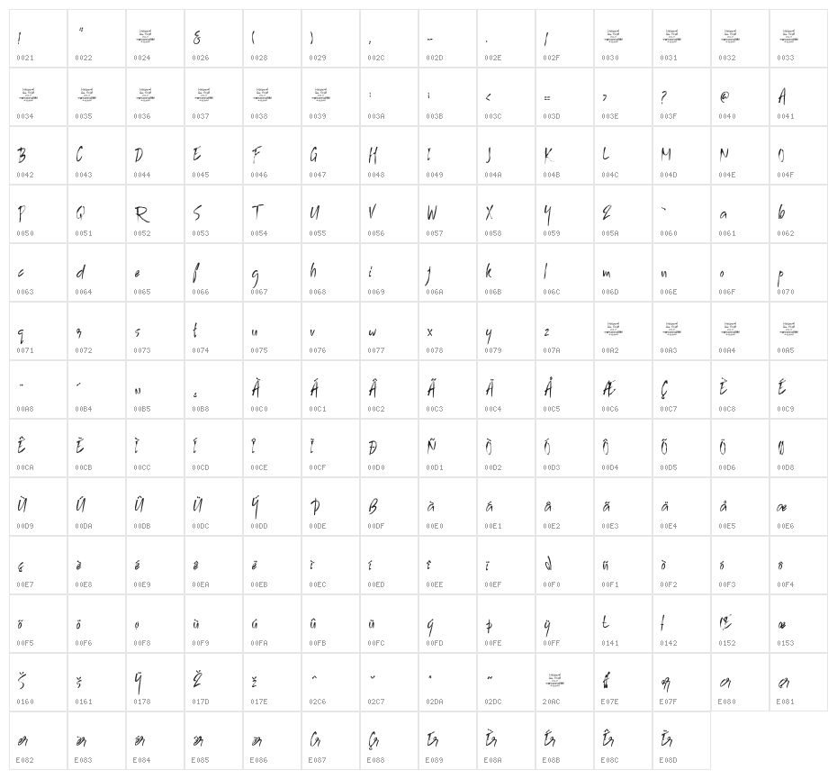 Blombanc Script Personal Use Regular Character Map