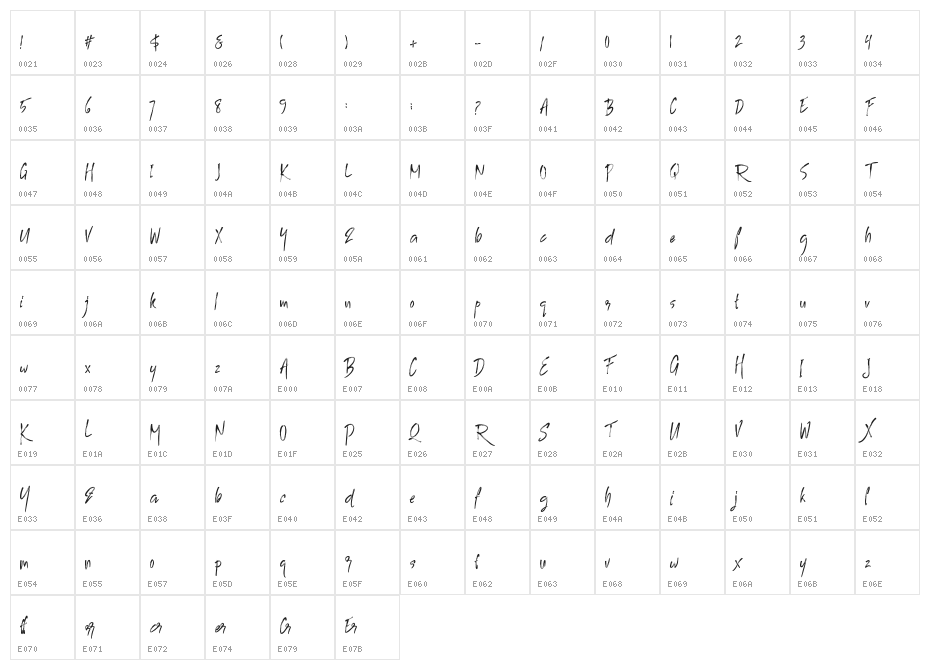 BlombancPersonalUse-Regular Character Map