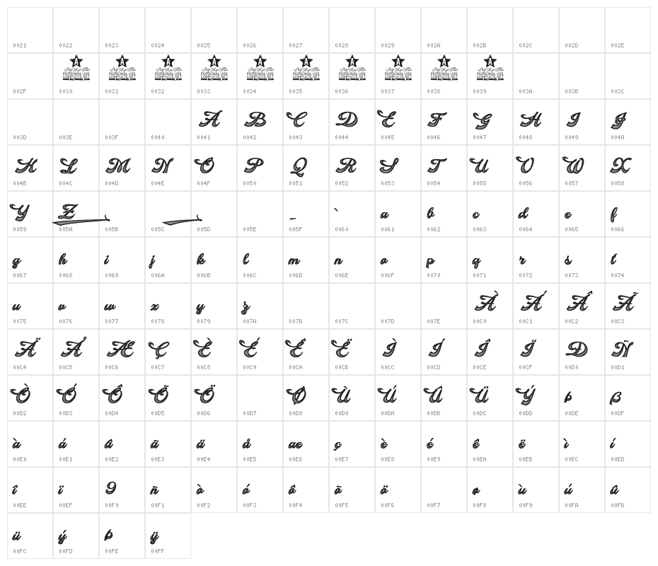 BlondePersonalUse-BoldItalic Character Map