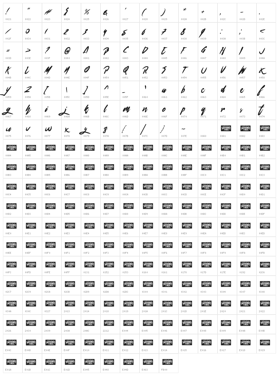 Blondering Character Map