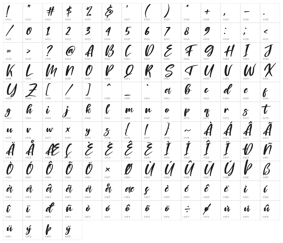 Blondeta Italic Character Map