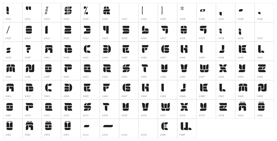 BloneschaBold Character Map