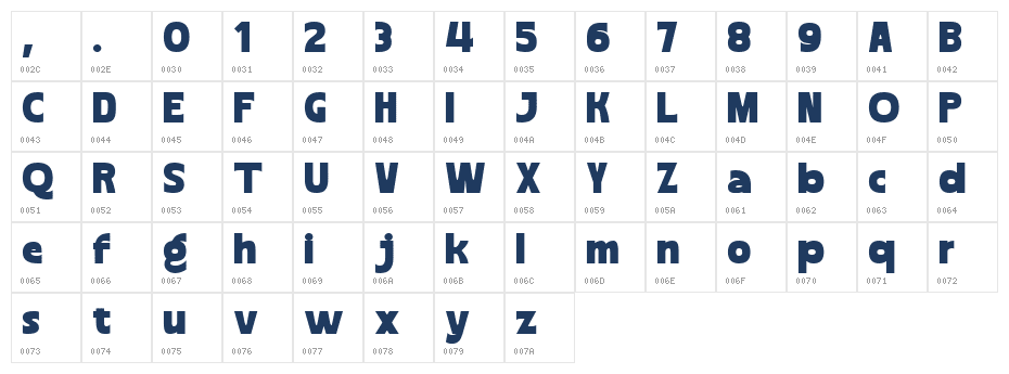 Blonkra Regular Character Map