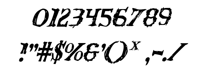 Blood Crow Condensed Italic Font OTHER CHARS