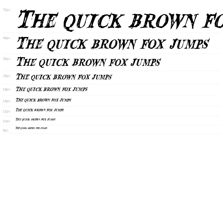 Blood Crow Condensed Italic Waterfall