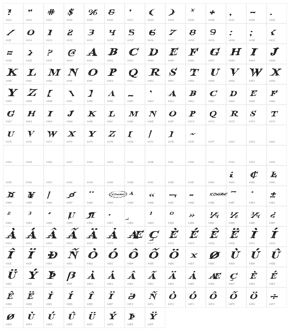 Blood Crow Expanded Italic Character Map