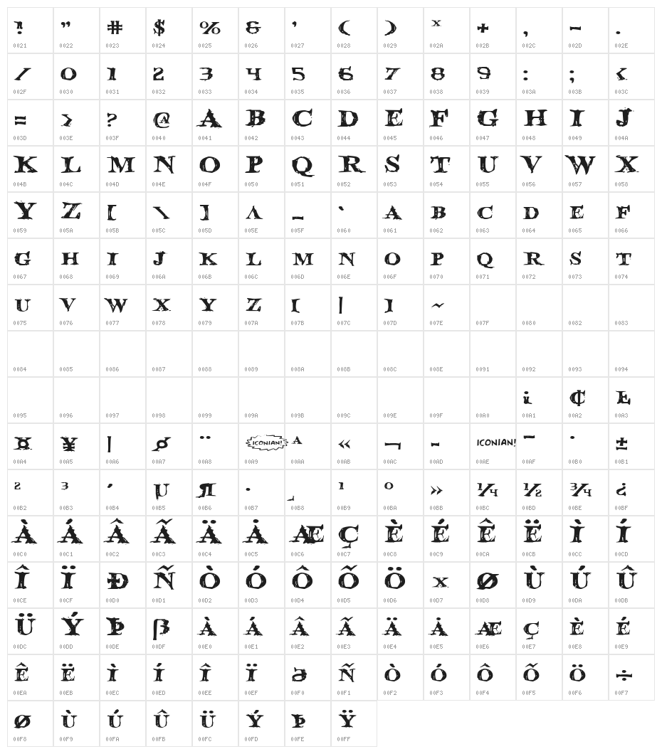 Blood Crow Expanded Character Map