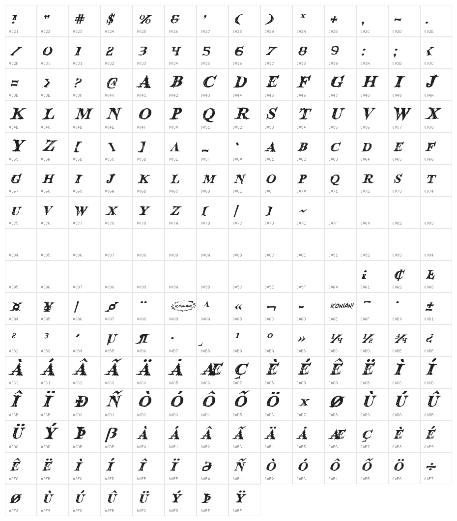 Blood Crow Italic Character Map