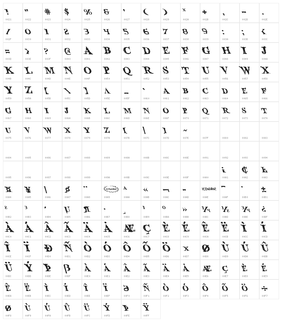 Blood Crow Leftalic Character Map
