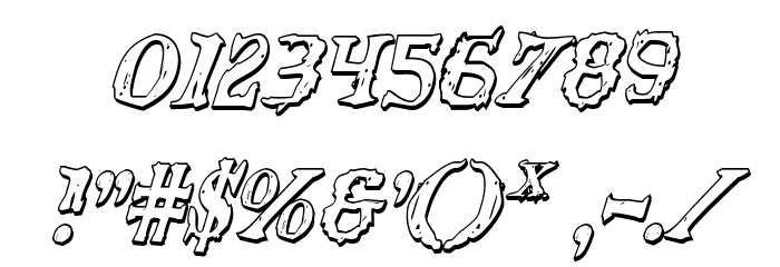 Blood Crow Shadow Condensed Italic Font OTHER CHARS