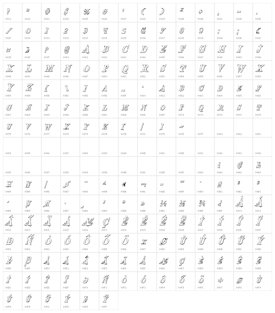 Blood Crow Shadow Condensed Italic Character Map