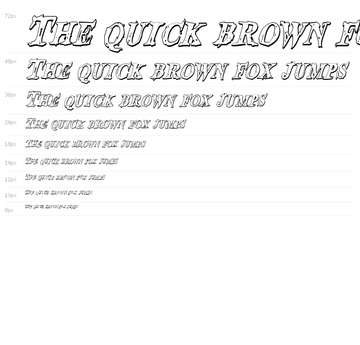 Blood Crow Shadow Condensed Italic Waterfall