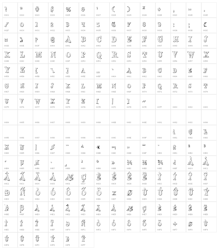 Blood Crow Shadow Condensed Character Map