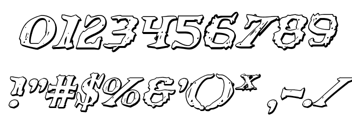 Blood Crow Shadow Italic Fuentes OTROS CHARS