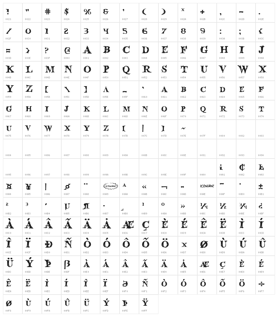 Blood Crow Character Map