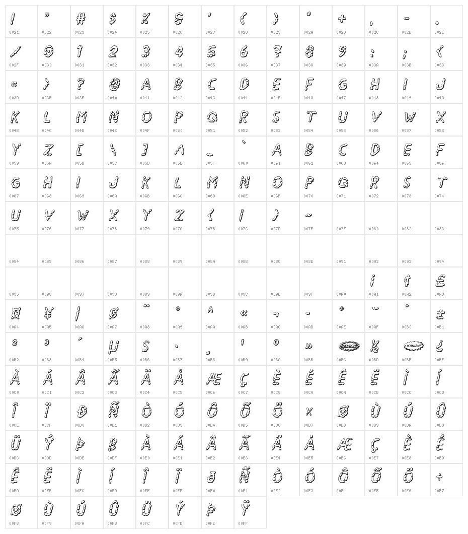 Blood Drenched 3D Italic Character Map
