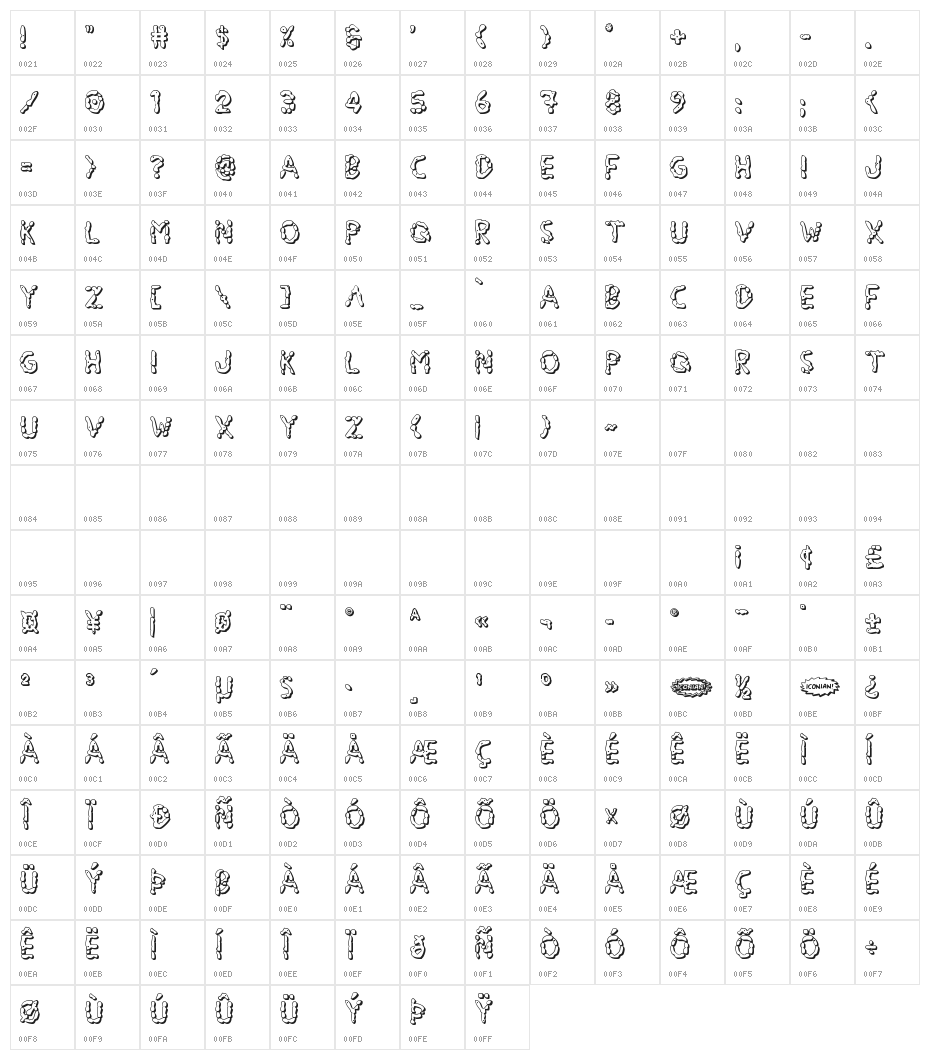 Blood Drenched 3D Character Map