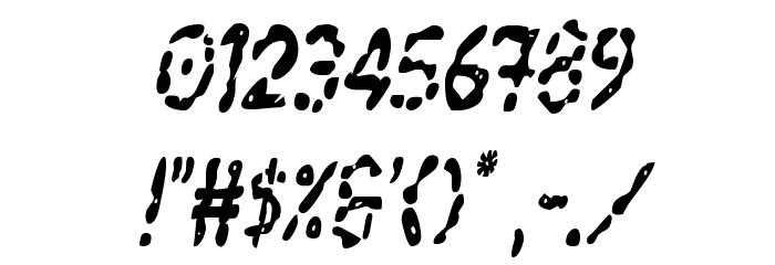 Blood Drenched Condensed Ital Font OTHER CHARS