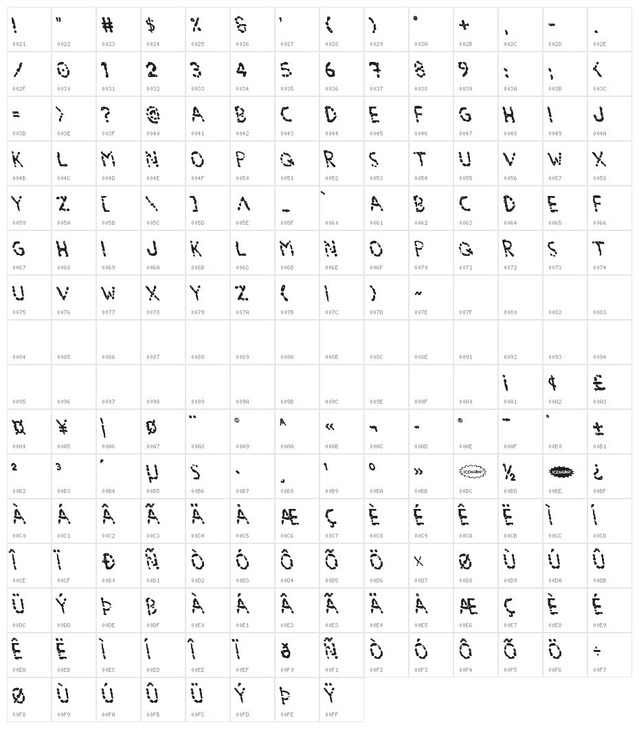 Blood Drenched Leftalic Character Map