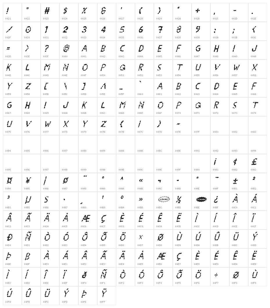 Blood Drenched Super-Italic Character Map