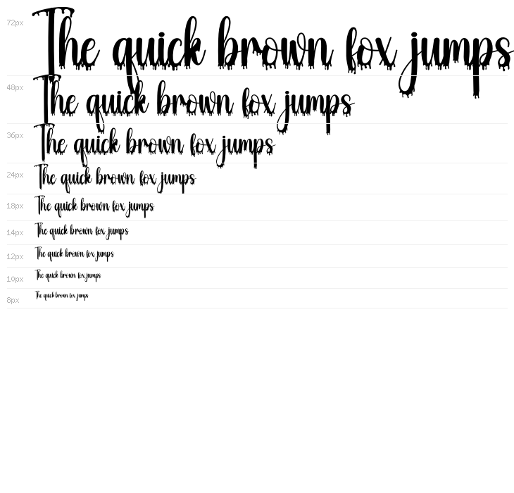 Blood Dripping Waterfall