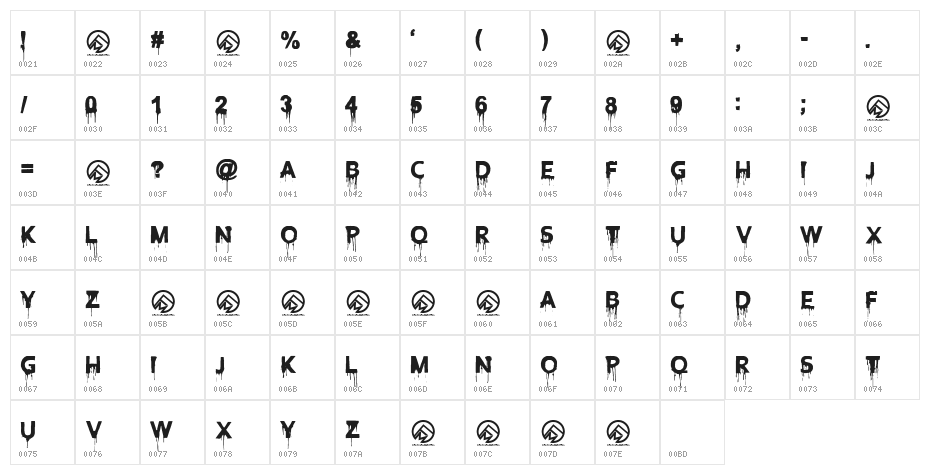 Blood Lust Character Map