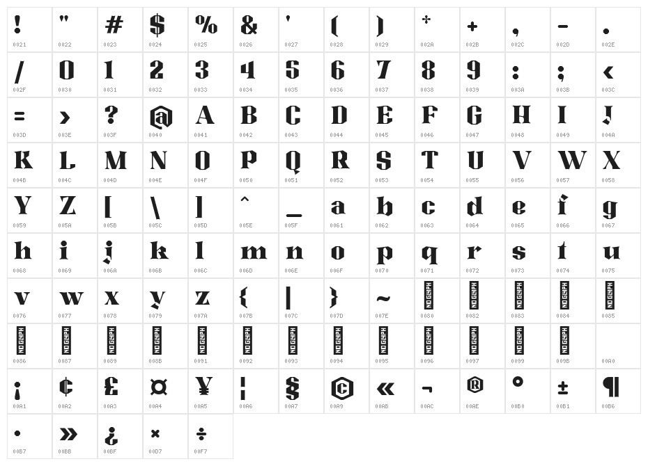 Blood Moon Regular Character Map