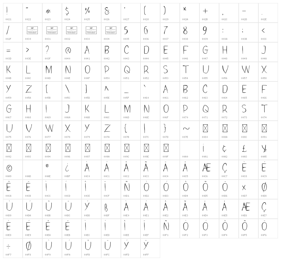 Blood Moon Character Map