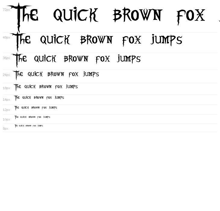 Blood Omen Waterfall