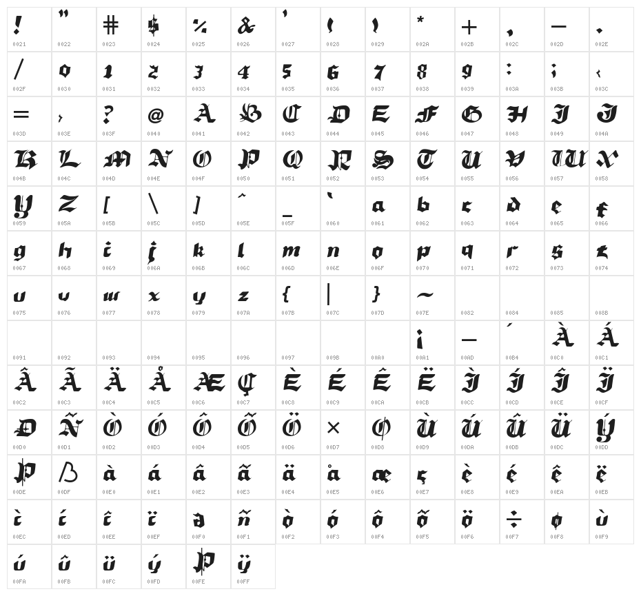 Blood Regular Character Map
