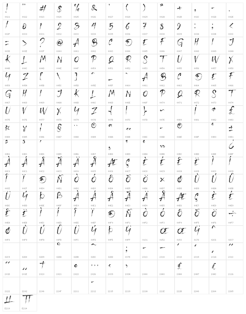 Blood Scratch - Personal Use Character Map