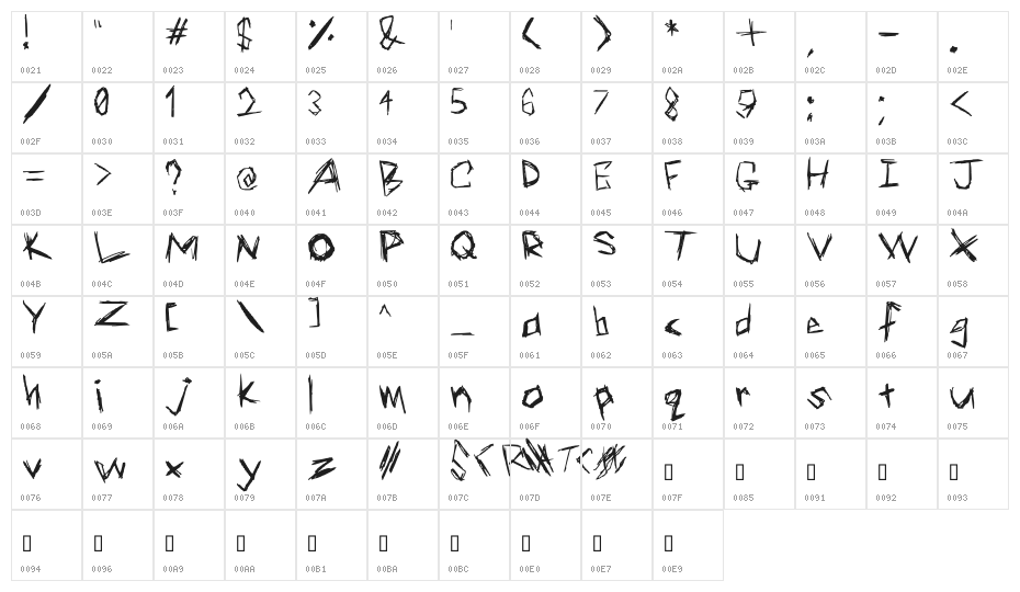 Blood Scratch Character Map