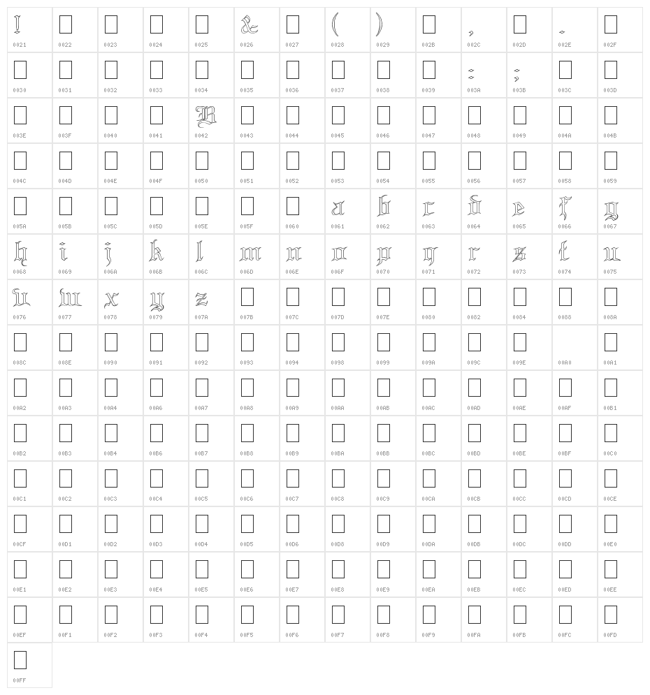 Blood and Blade outline demo Character Map