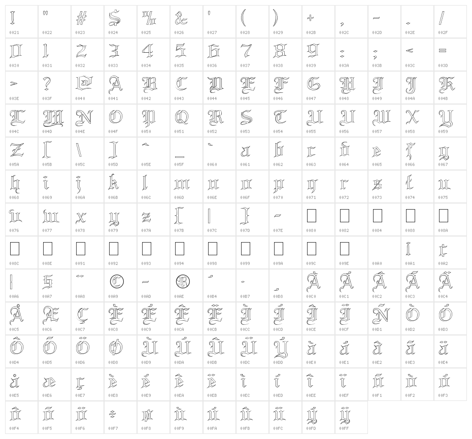 Blood and Blade outline Character Map