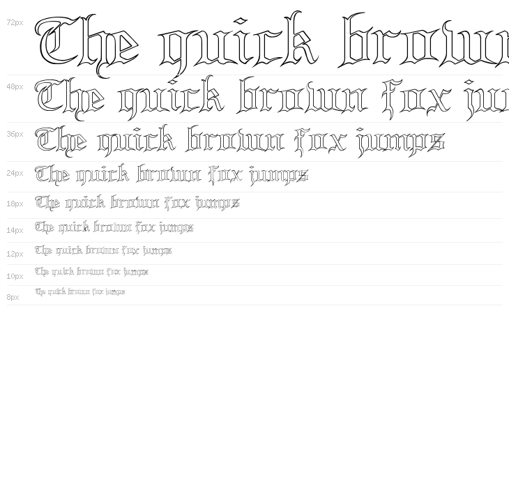 Blood and Blade outline Waterfall